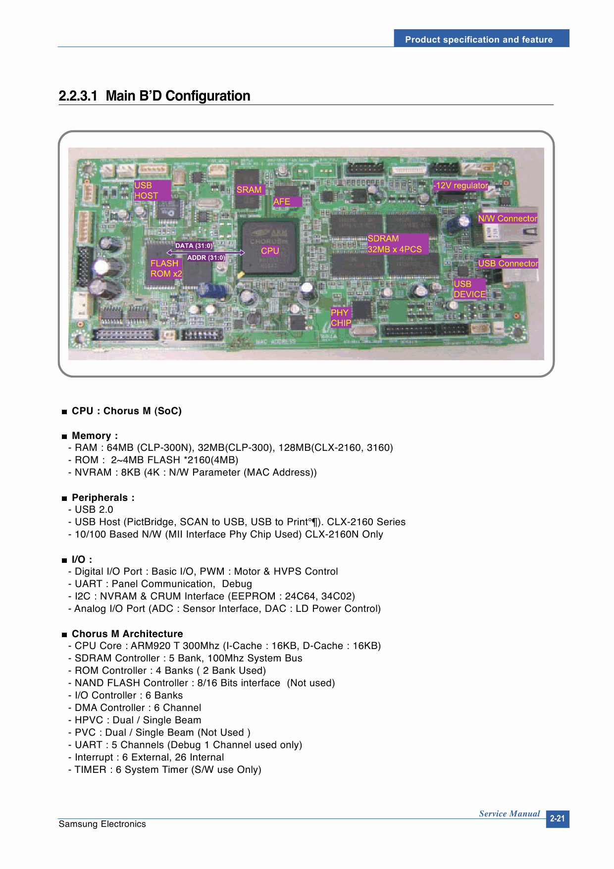 Samsung Digital-Color-Laser-MFP CLX-2160 2160N Parts and Service-2